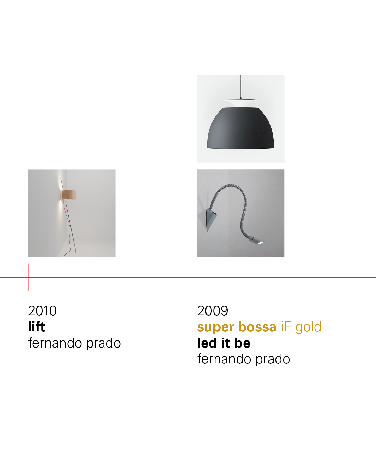 premiações lumini no if design award