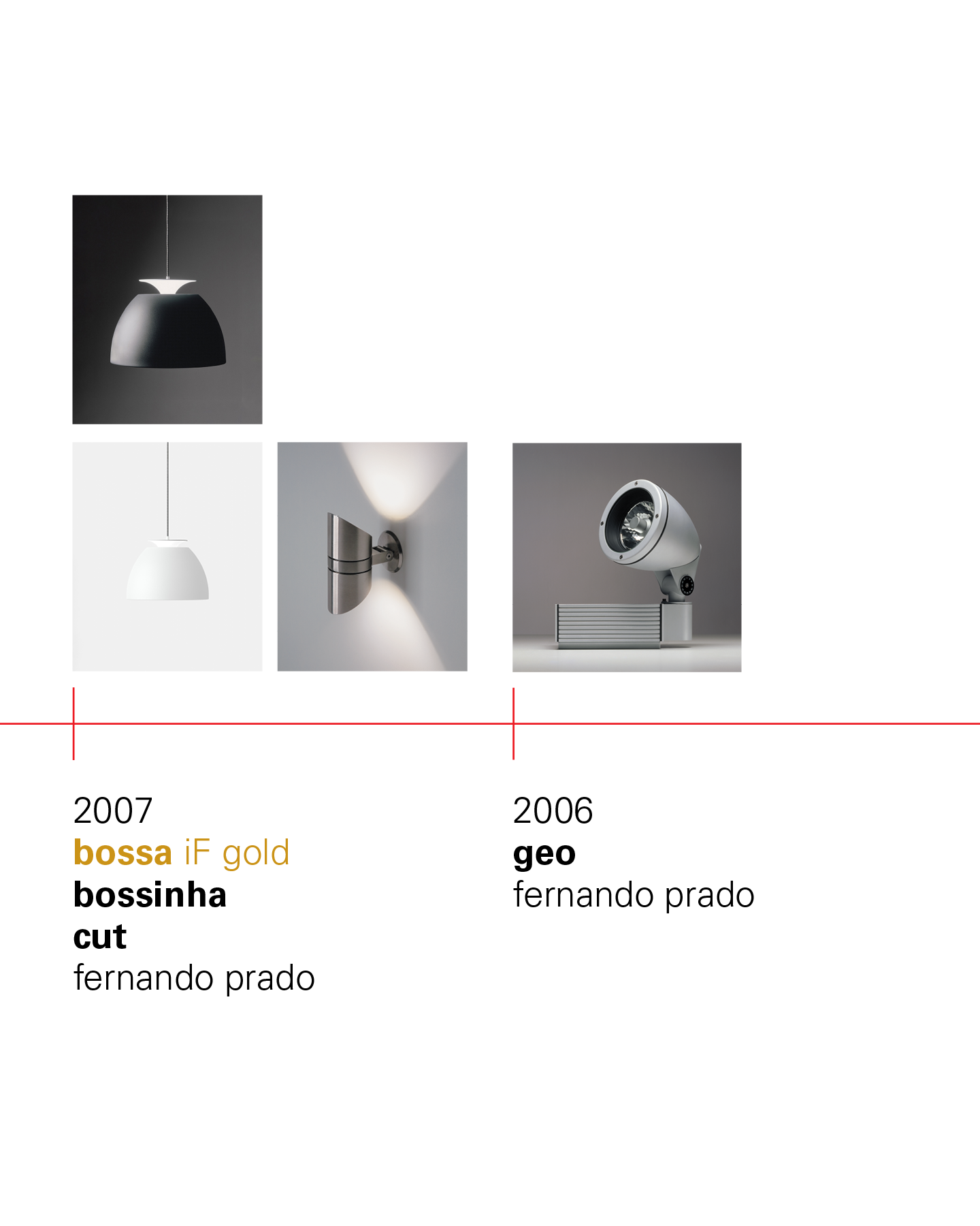premiações lumini no if design award
