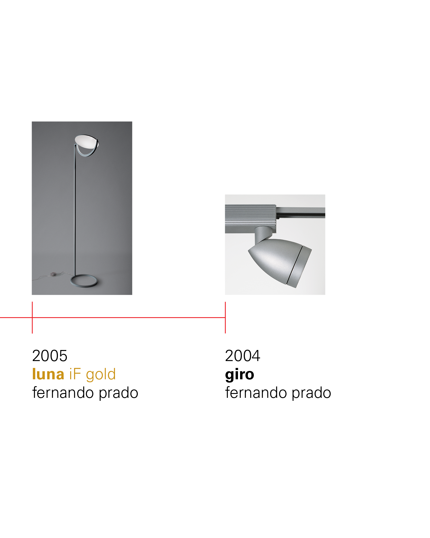 premiações lumini no if design award