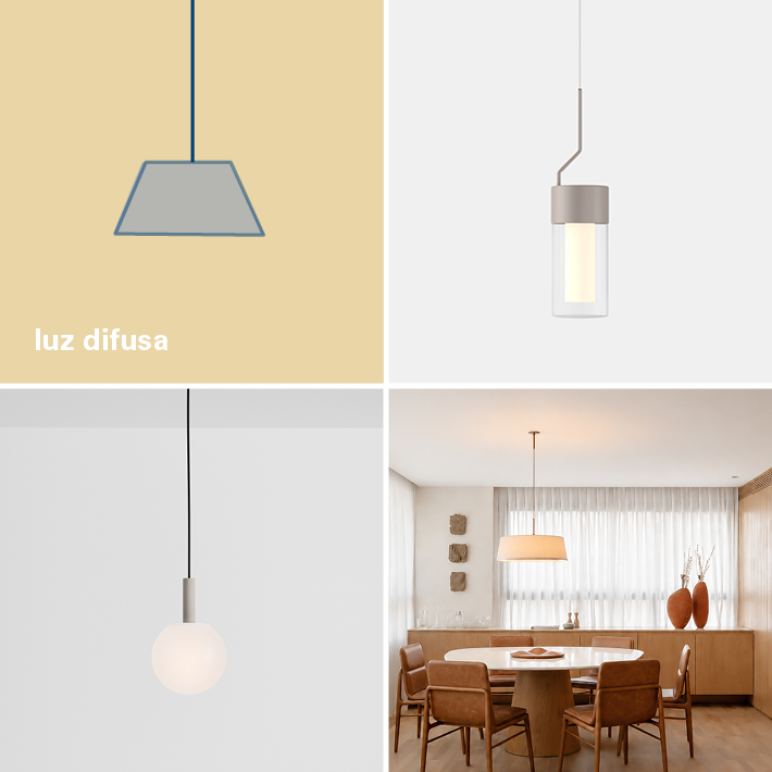 como escoher pendentes para sala de jantar