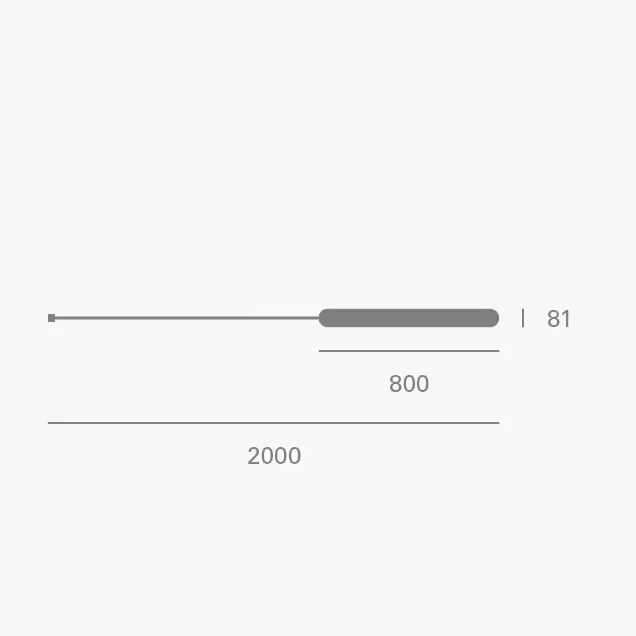 des_bahia w 200-02