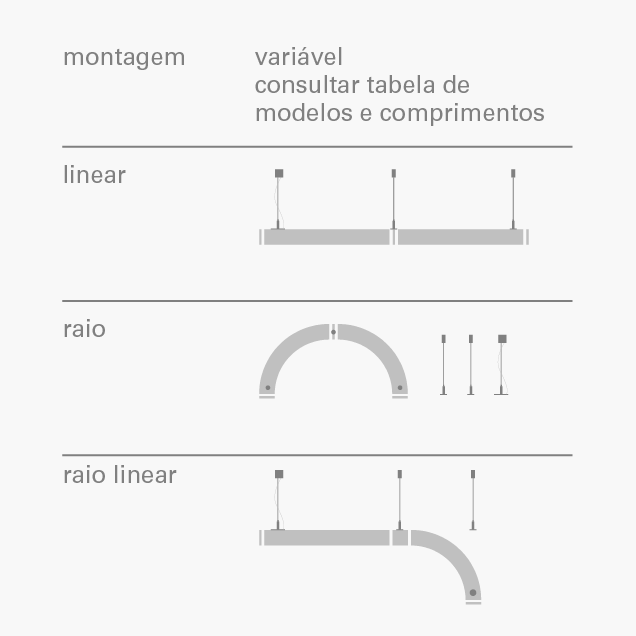 des_loop modulo r 50-02.png
