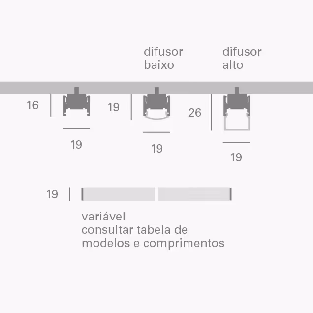 led line perfil c-01