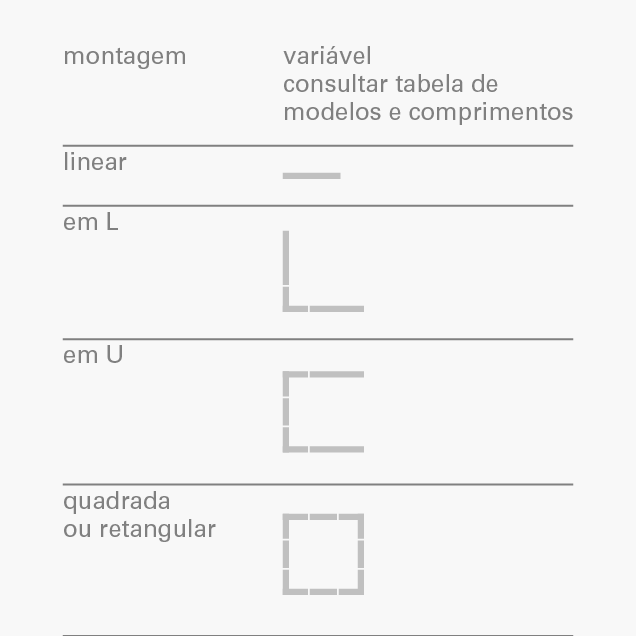 montagem mini linea serie 2-4