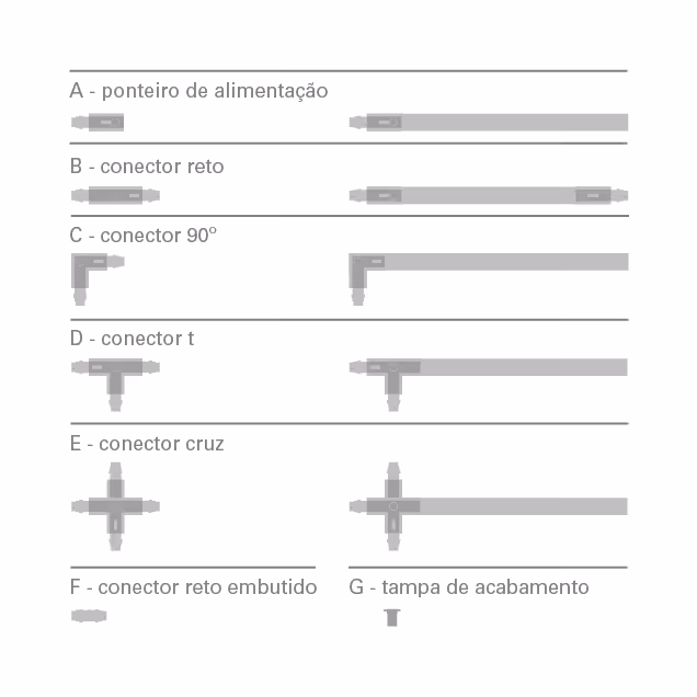 trilho 3 circuitos c-02
