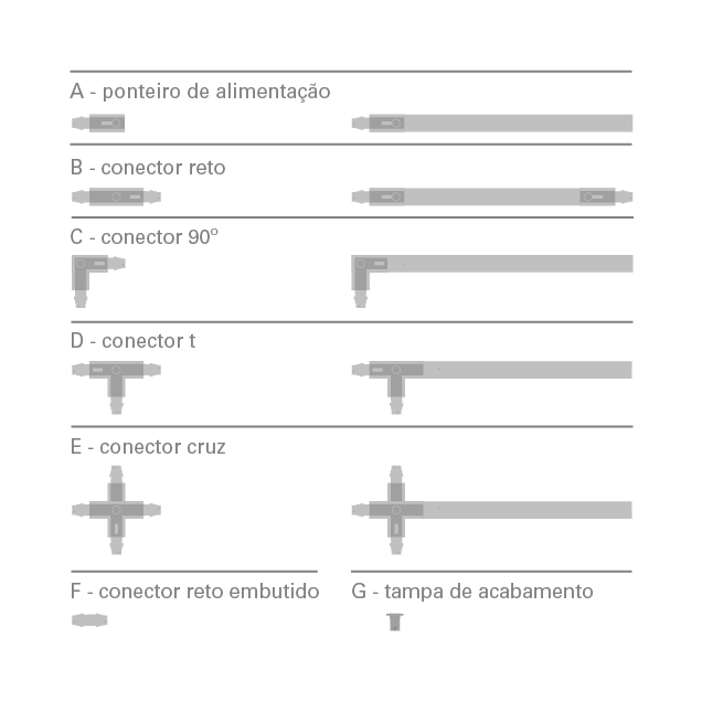 trilho 3 circuitos c